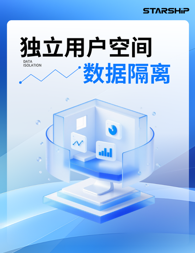 独立用户空间与数据隔离